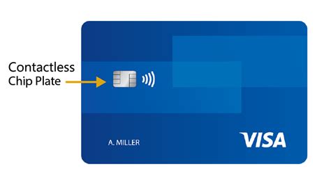 contactless card chip location|contactless chip enabled credit card.